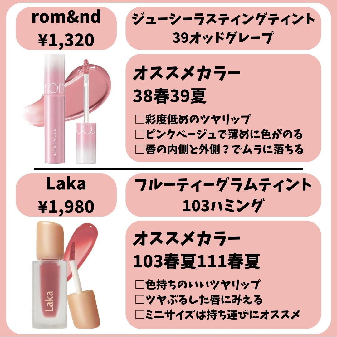 ジューシーラスティングティント/rom&nd/リップティントを使ったクチコミ(2枚目)