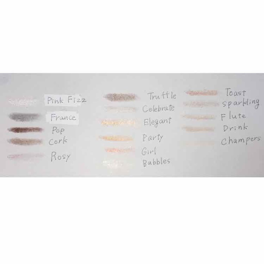 アイラブチョコレート/MAKEUP REVOLUTION/アイシャドウパレットを使ったクチコミ(3枚目)