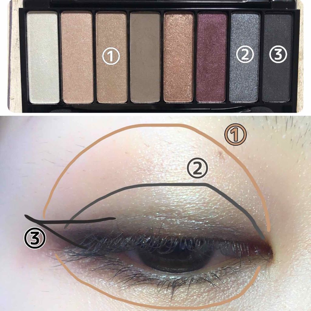 マグニファイズ アイコントゥアリング パレット N/リンメル ロンドン/アイシャドウパレットを使ったクチコミ(3枚目)