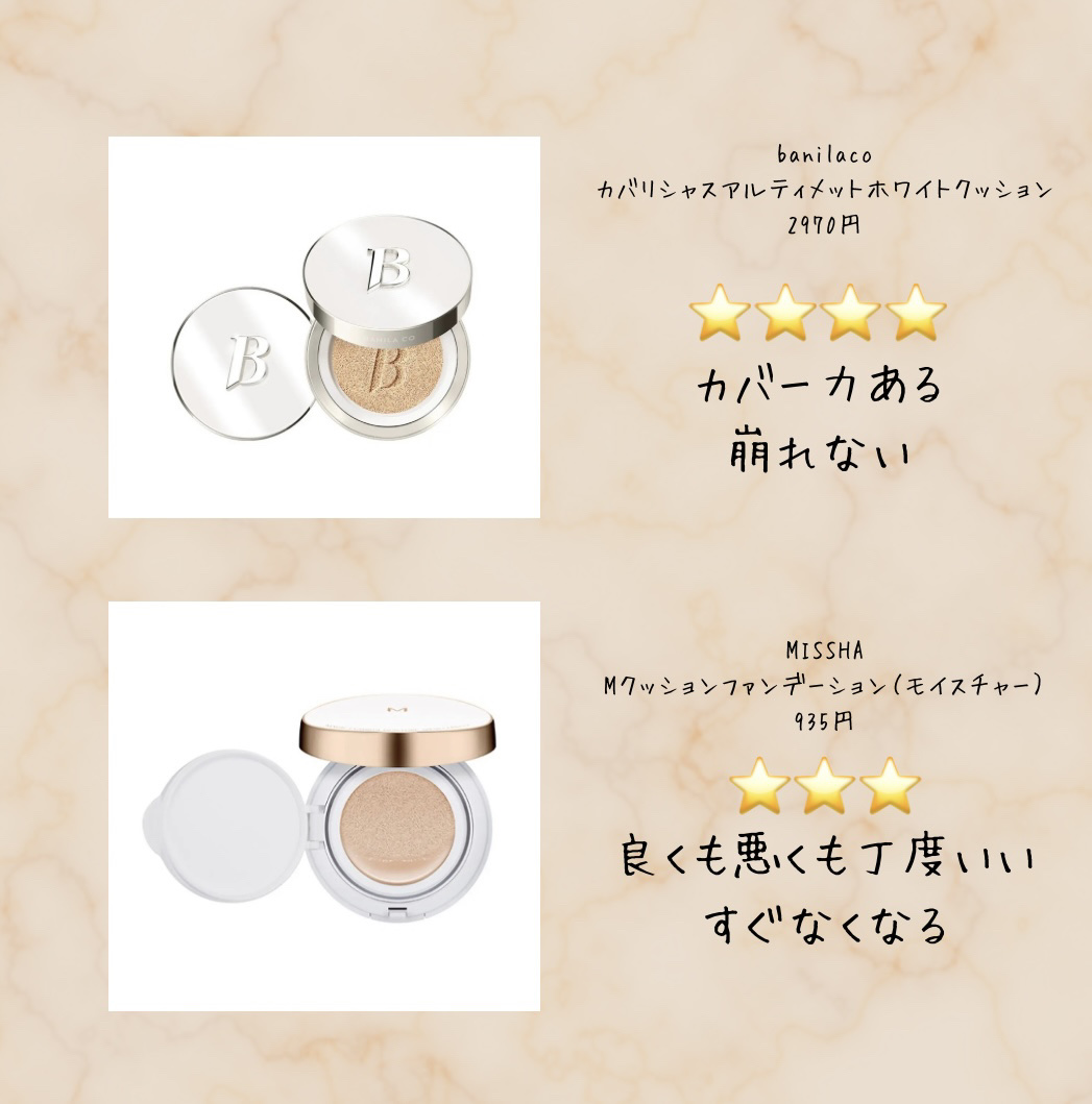 M クッション ファンデーション(モイスチャー)/MISSHA/クッションファンデーションを使ったクチコミ（2枚目）