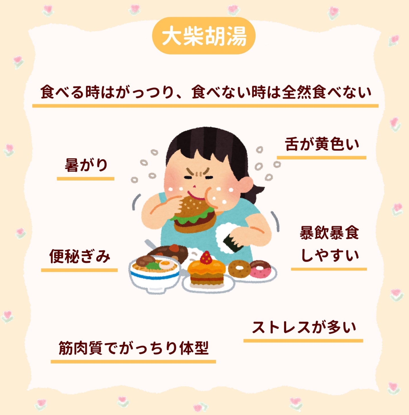 マッサージ クリーム/ちふれ/マッサージクリームを使ったクチコミ(4枚目)