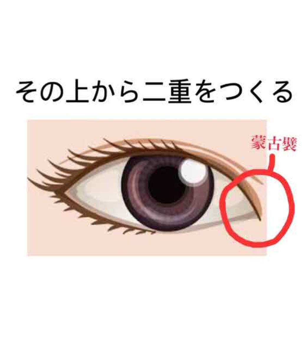 ルドゥーブル/ルドゥーブル/二重まぶた用アイテムを使ったクチコミ(2枚目)