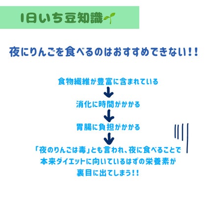 しろくま【フォロバ100】 on LIPS 「🍎ダイエット#ゆらぎ肌のスキンケア#私のご自愛ルーティン..」(2枚目)