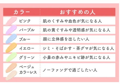 【メイク初心者必見】高校生メイクの基本のやり方|おすすめプチプラコスメも紹介の画像