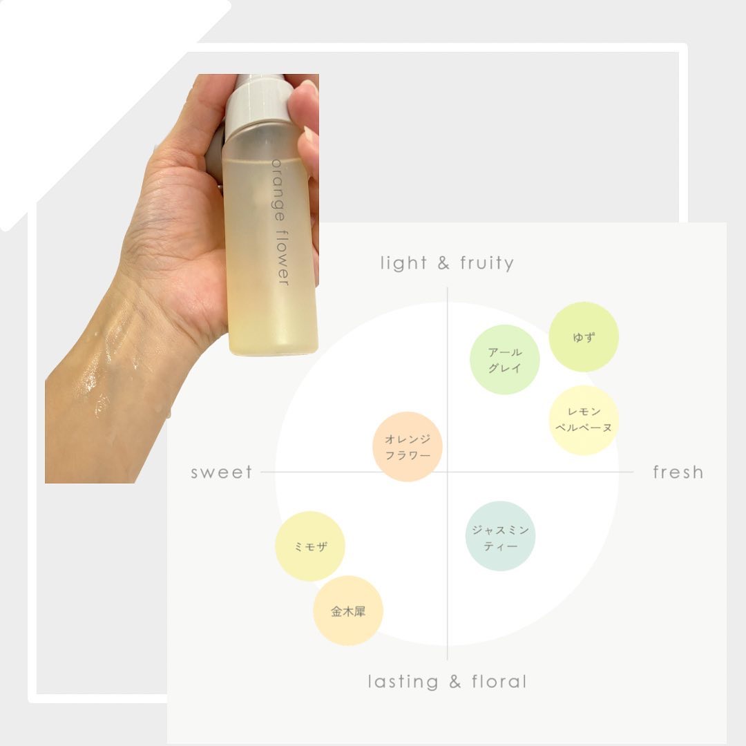 オレンジフラワーミストコロン/生活の木/香水(その他)を使ったクチコミ（3枚目）