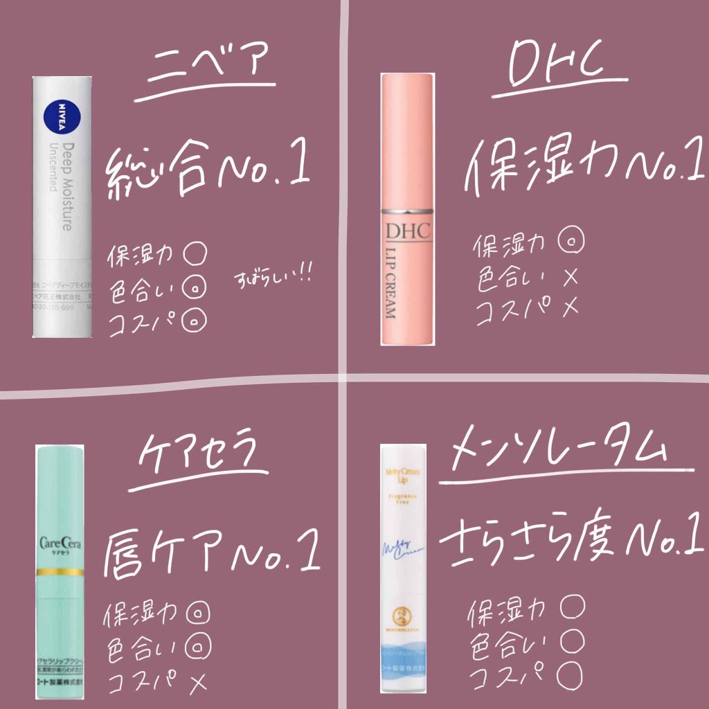 DHC 薬用リップクリーム/DHC/リップクリームを使ったクチコミ(2枚目)