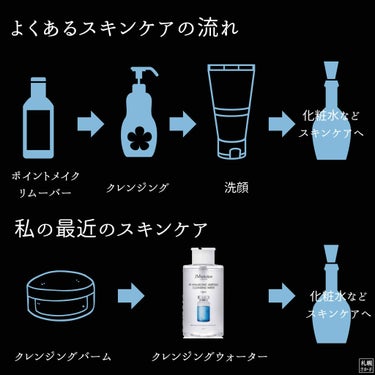 ヒアルロニック アンプルクレンジングウォーター/JMsolution JAPAN/クレンジングウォーターを使ったクチコミ（3枚目）