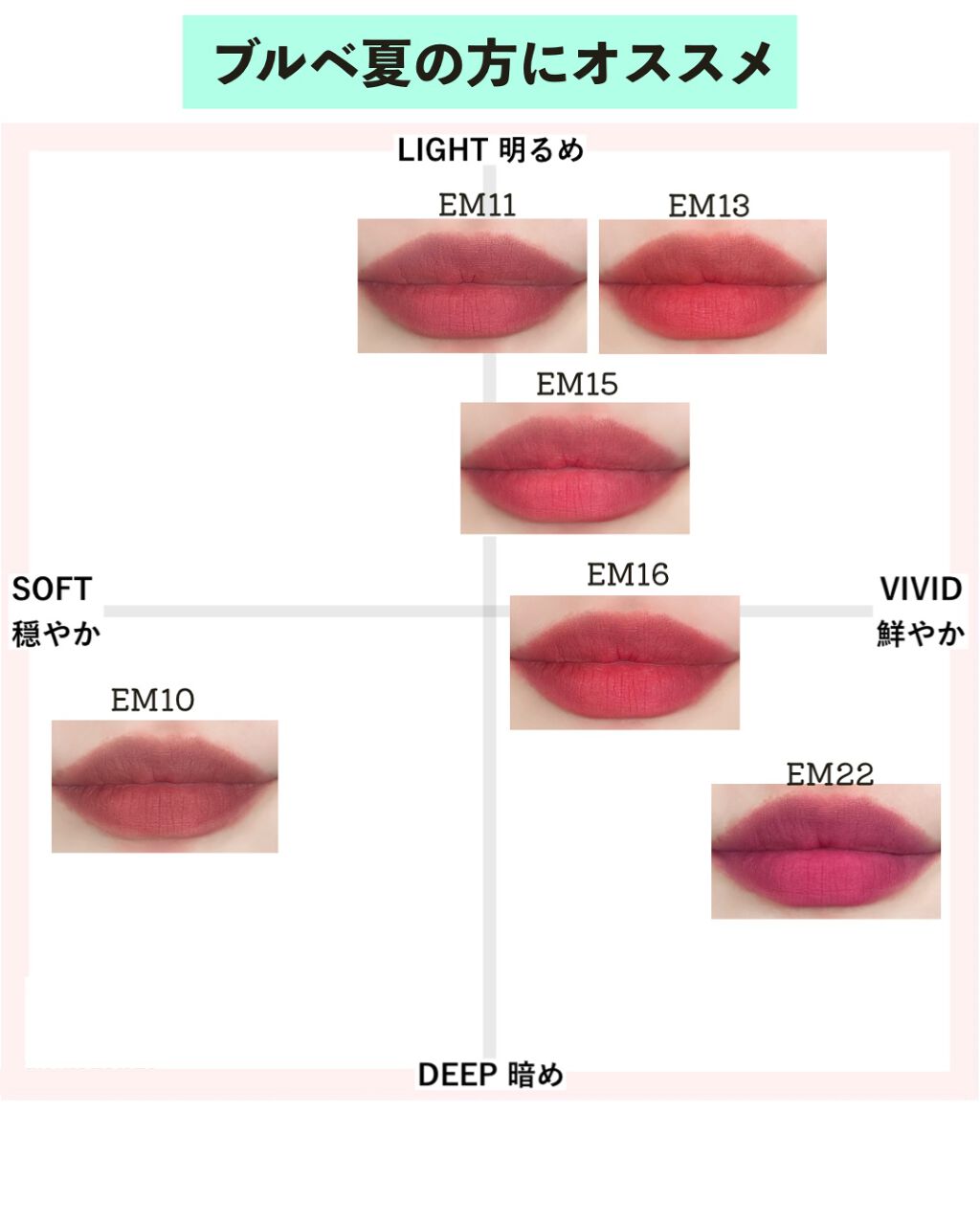 スーパーマットリップ&チークマッド/INTO U/口紅を使ったクチコミ(9枚目)