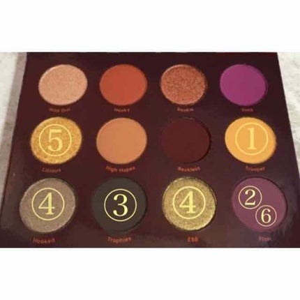 グッドスポーツ プレストパウダー シャドーパレット/ColourPop/アイシャドウパレットを使ったクチコミ(2枚目)