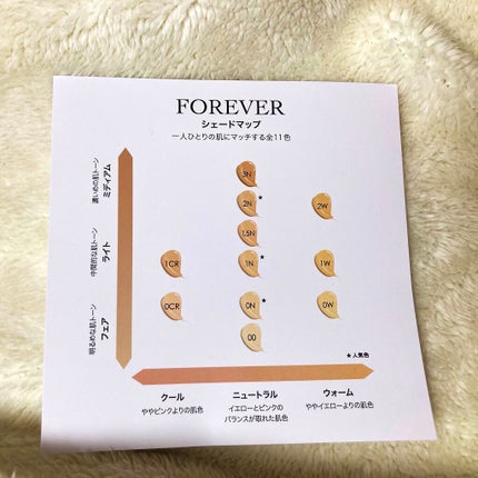 ディオールスキン フォーエヴァー フルイド グロウ/Dior/リキッドファンデーションを使ったクチコミ(2枚目)