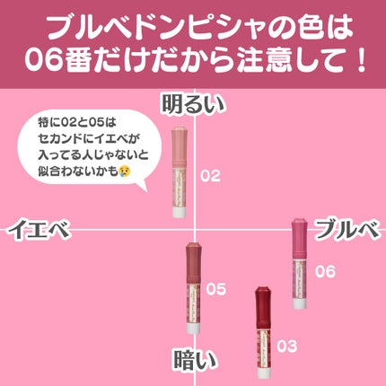 むちぷるティント/キャンメイク/リップティントを使ったクチコミ(3枚目)