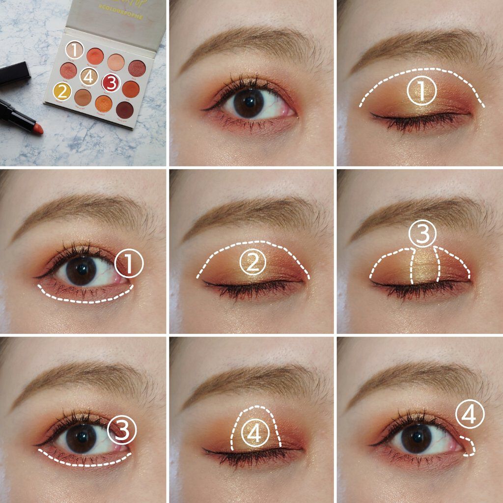 Yes,Please! Shadow Palette/ColourPop/アイシャドウパレットを使ったクチコミ（3枚目）