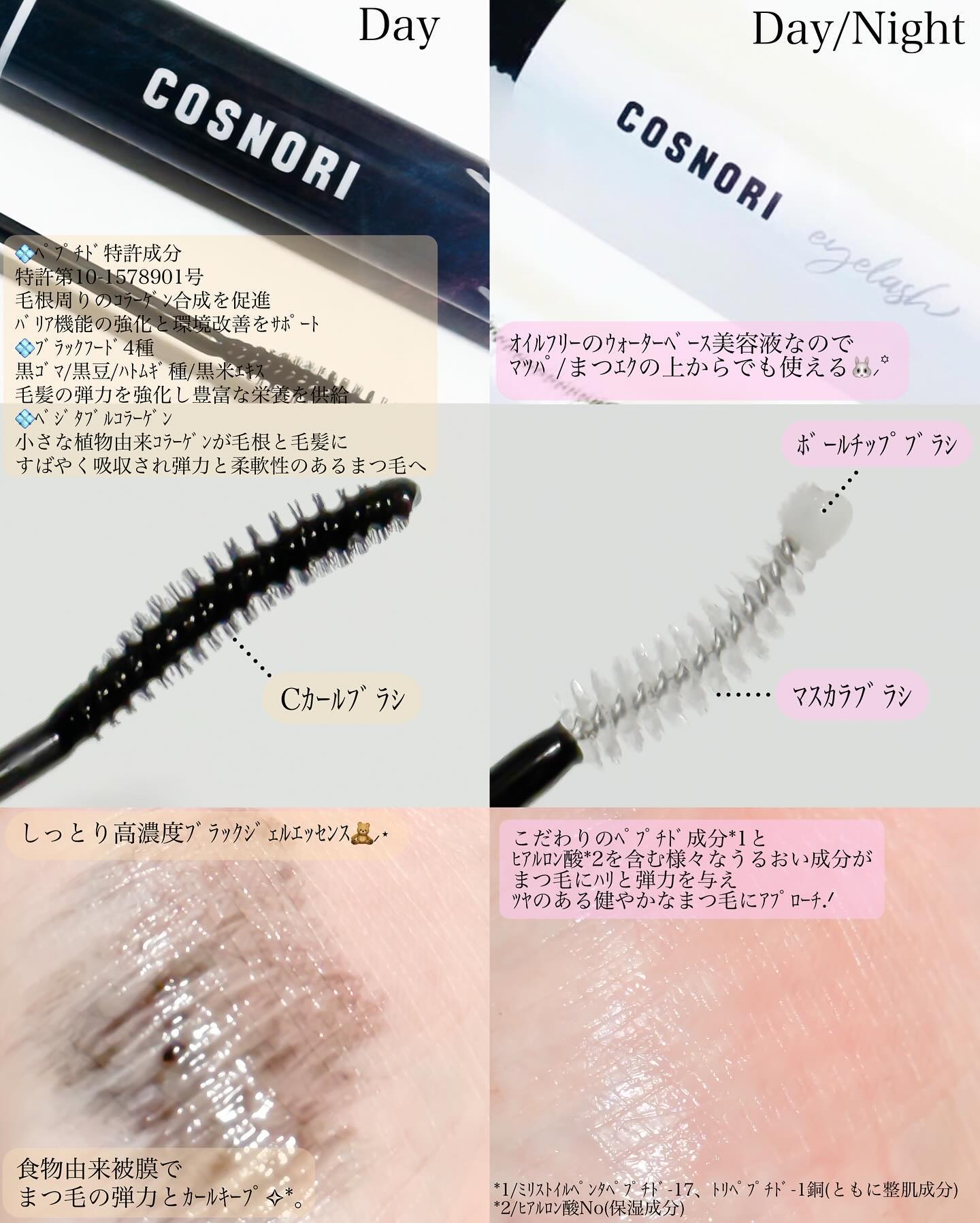 ロングアクティブアイラッシュセラム/COSNORI/まつげ美容液を使ったクチコミ（2枚目）