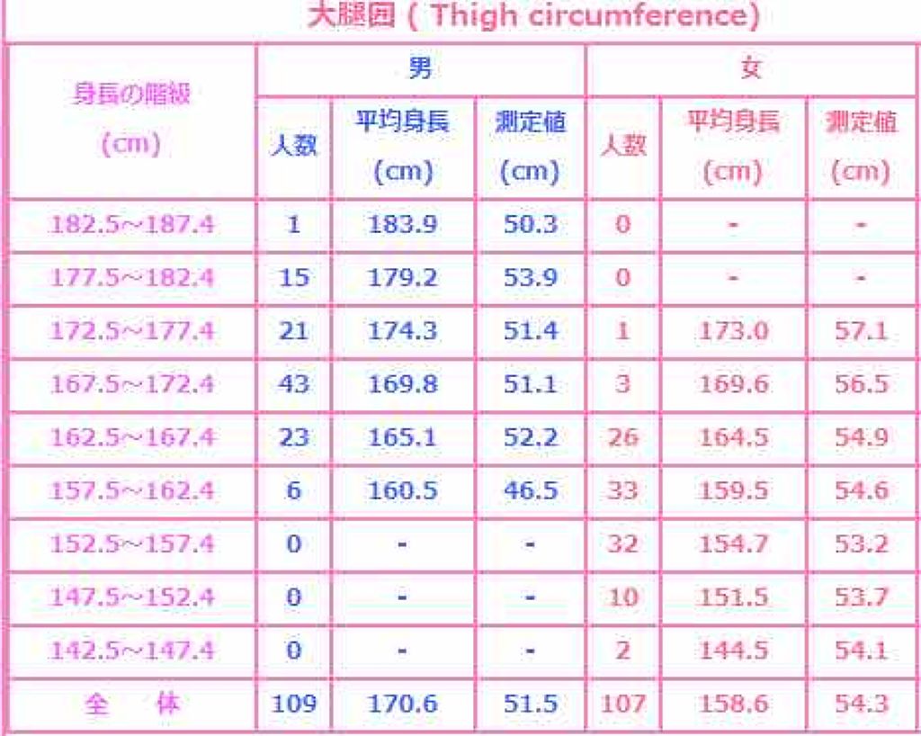 ジョンソンボディケア ドリーミースキン アロマ ローション(旧)/ジョンソンボディケア/ボディローションを使ったクチコミ（2枚目）