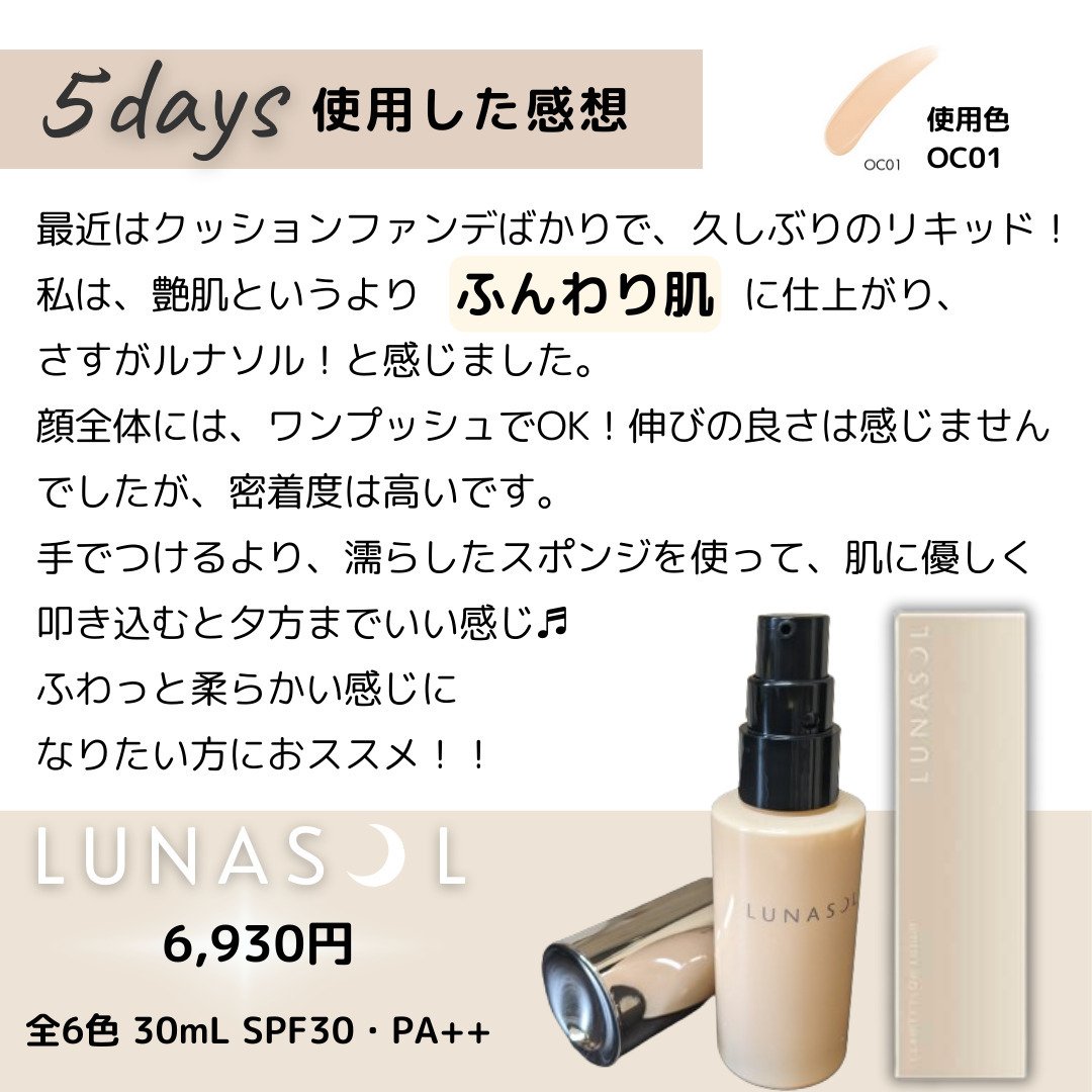 を使ったクチコミ（3枚目）