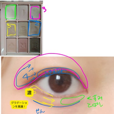 アイムヒドゥンカードパレット/i’m meme/アイシャドウパレットを使ったクチコミ（2枚目）