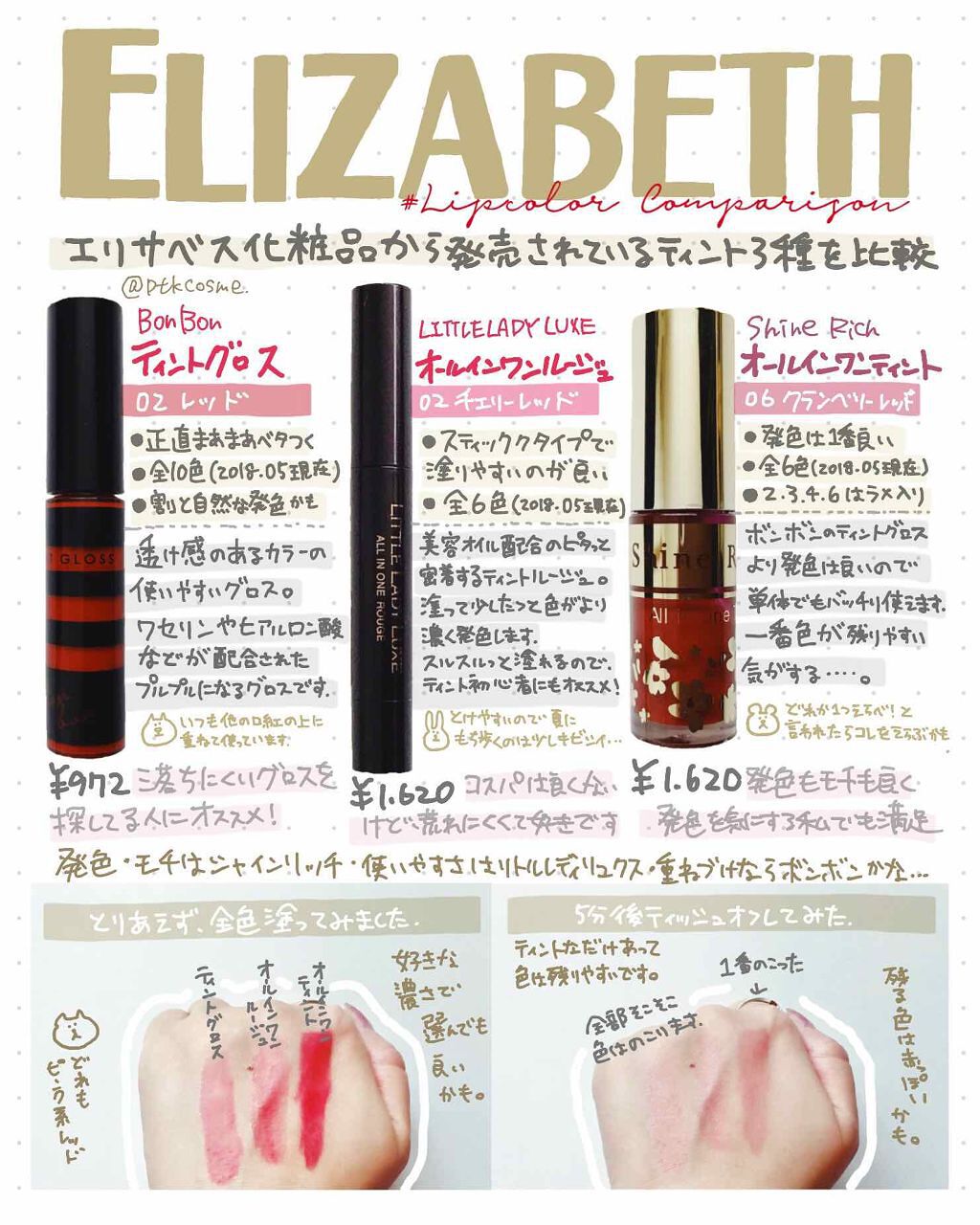 ティントグロス/ボンボン/リップグロスを使ったクチコミ（1枚目）