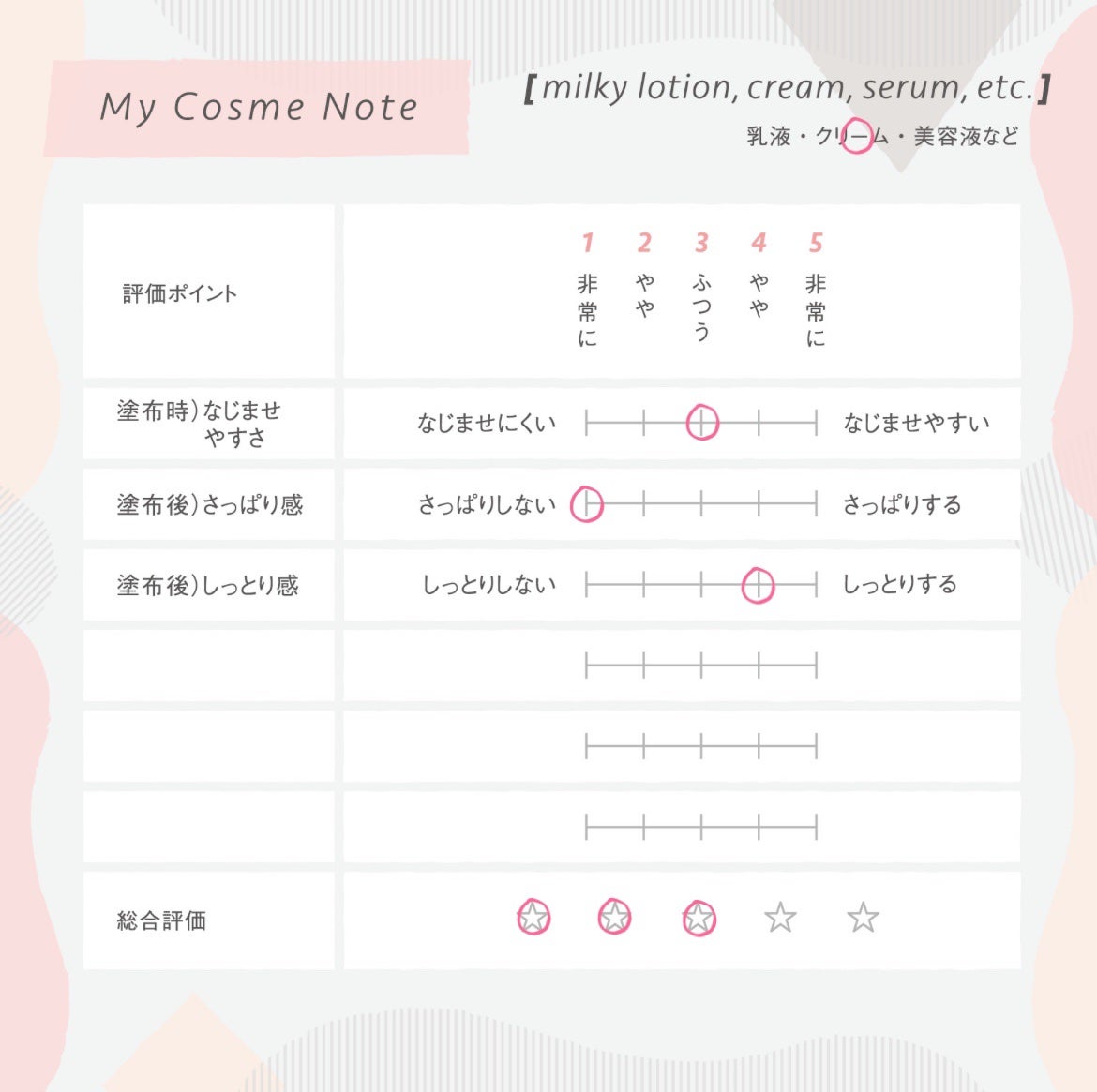 Sana┊︎フォロバ🙆♀️🌸 on LIPS 「💬〖Torriden/ダイブインスージングクリーム〗◻︎100..」(2枚目)