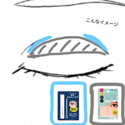 夜用ふたえメイク/プレビュート/二重まぶた用アイテムを使ったクチコミ(3枚目)