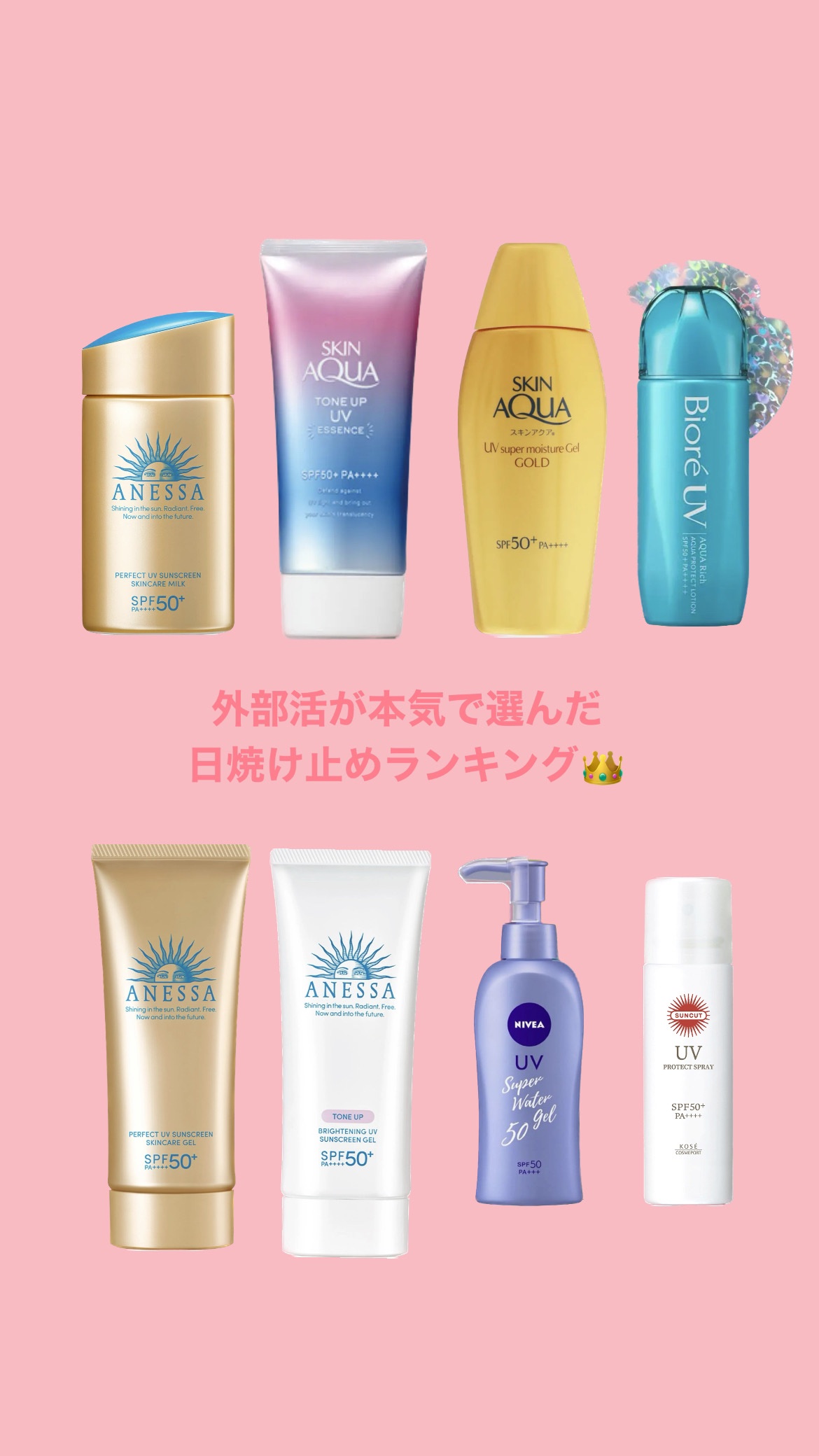 スキンアクア トーンアップUVエッセンス/スキンアクア/日焼け止めクリームを使ったクチコミ（1枚目）