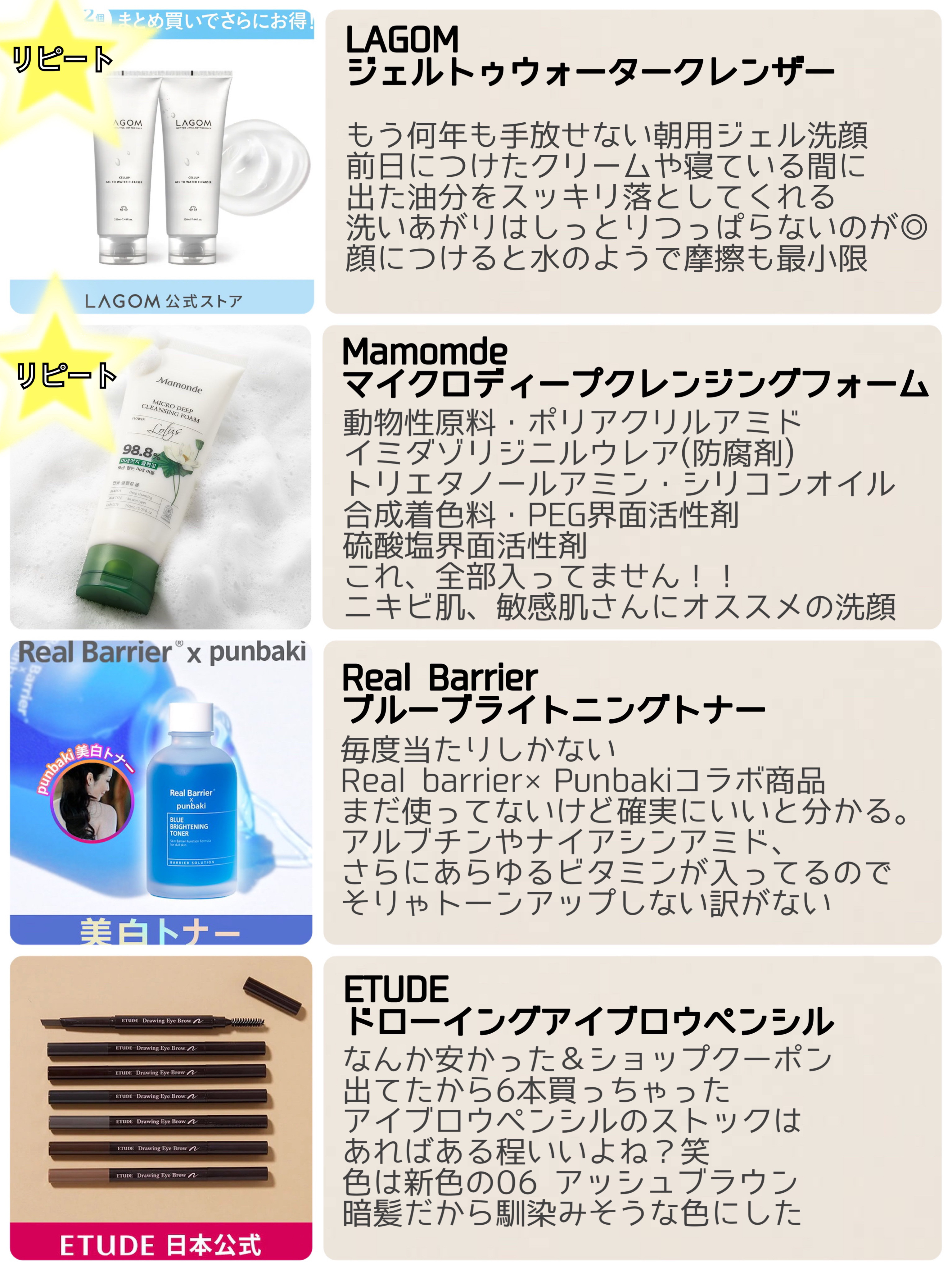 ドローイング アイブロウ ペンシル/ETUDE/アイブロウペンシルを使ったクチコミ（2枚目）