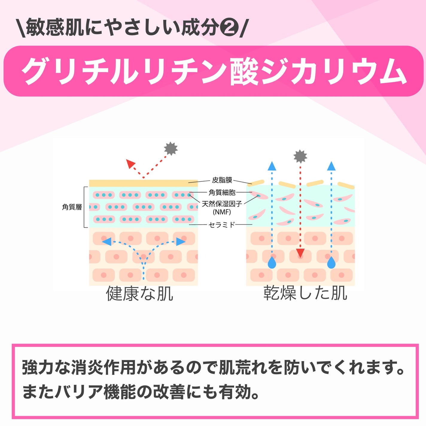 モイスチュア ミストローション/カルテHD/ミスト状化粧水を使ったクチコミ(6枚目)