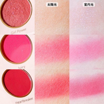 Eye Candy アイパレット/SHEGLAM/アイシャドウパレットを使ったクチコミ(7枚目)