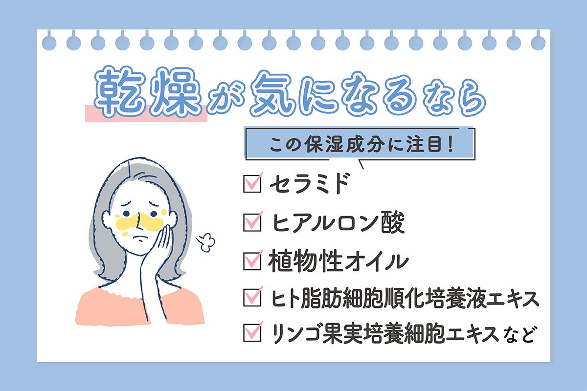 乾燥が気になるなら、セラミド・ヒアルロン酸・植物性オイル・ヒト脂肪細胞順化培養液エキス・リンゴ果実培養細胞エキスなどの成分に注目！