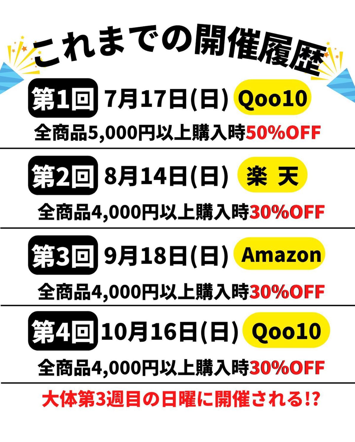 cool through through foundation/Ameli/リキッドファンデーションを使ったクチコミ(3枚目)