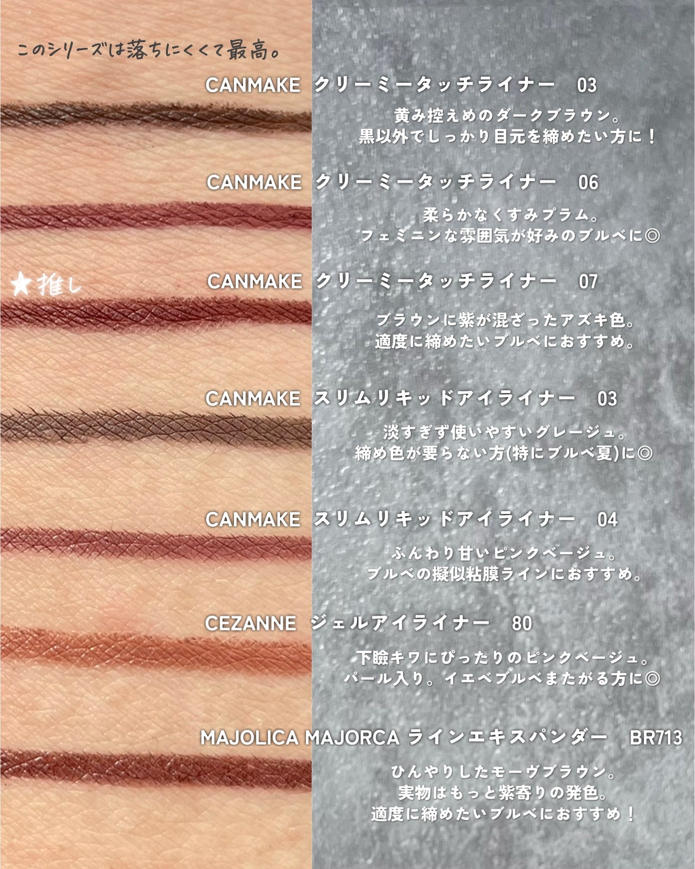 KAREN/パーソナルカラーアナリスト on LIPS 「今手元にあるプチプラアイライナー計38本の比較です🔥#コスメ比..」(2枚目)