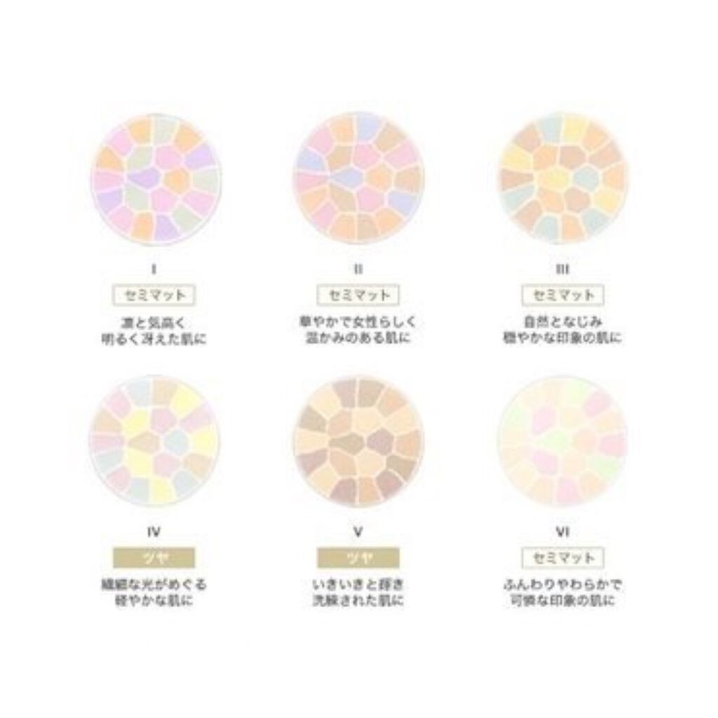 ラ プードル オートニュアンス/Elégance/プレストパウダーを使ったクチコミ(2枚目)