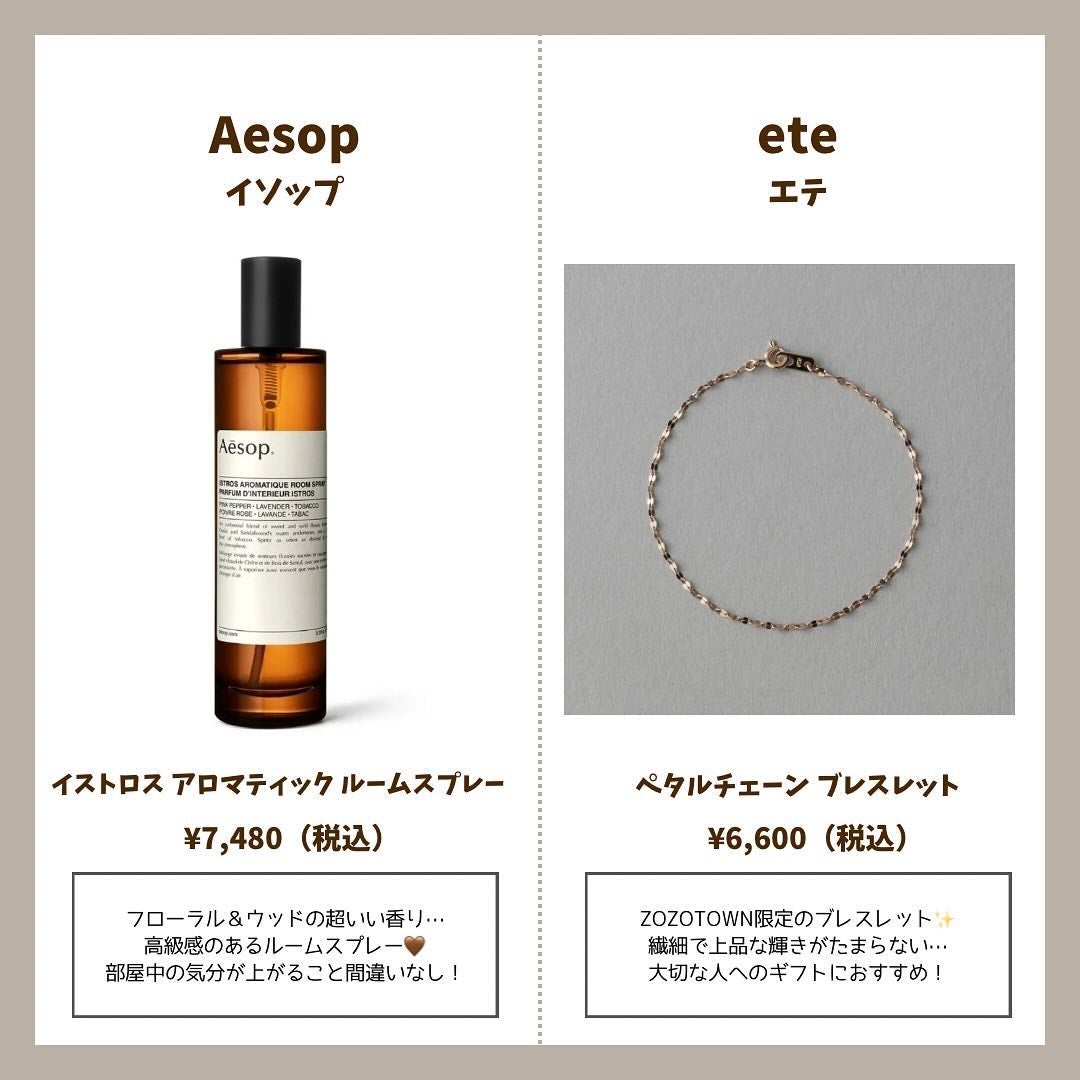 Haru on LIPS 「保存必須/ZOZOTOWNで買えちゃう!!予算7,000円ギ..」(5枚目)