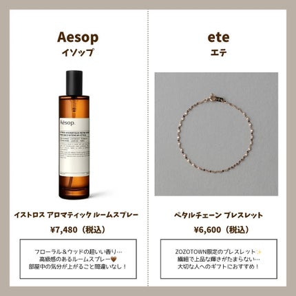 Haru on LIPS 「保存必須/ZOZOTOWNで買えちゃう!!予算7,000円ギ..」(5枚目)