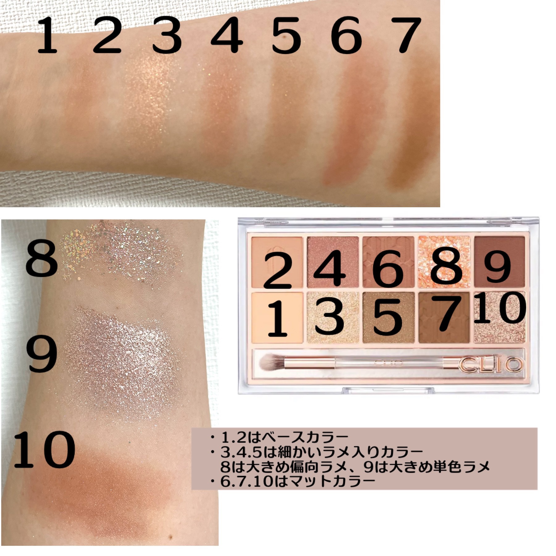 ラスティングマルチアイベース WP/キャンメイク/アイシャドウベースを使ったクチコミ（2枚目）