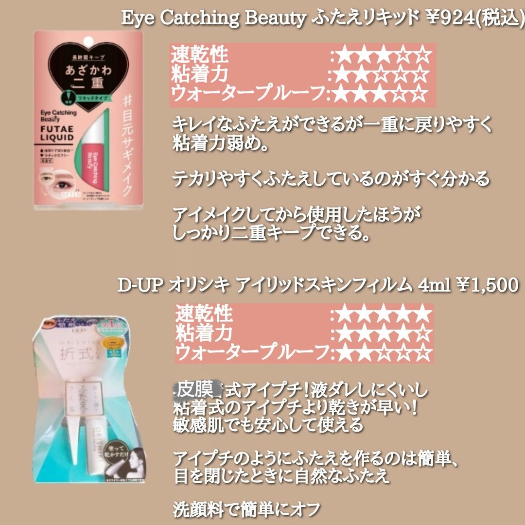 ダブルアイリキッド/Automatic Beauty/二重まぶた用アイテムを使ったクチコミ(6枚目)