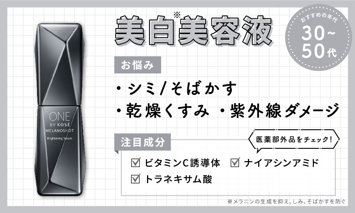 美白*美容液は30代〜50代におすすめ!シミ・そばかす・乾燥くすみ・紫外線ダメージなどのお悩みに◎ 注目成分はビタミンC誘導体・ナイアシンアミド・トラネキサム酸などがある。医薬部外品をチェック!*メラニンの生成を抑え、シミ・そばかすを防ぐ