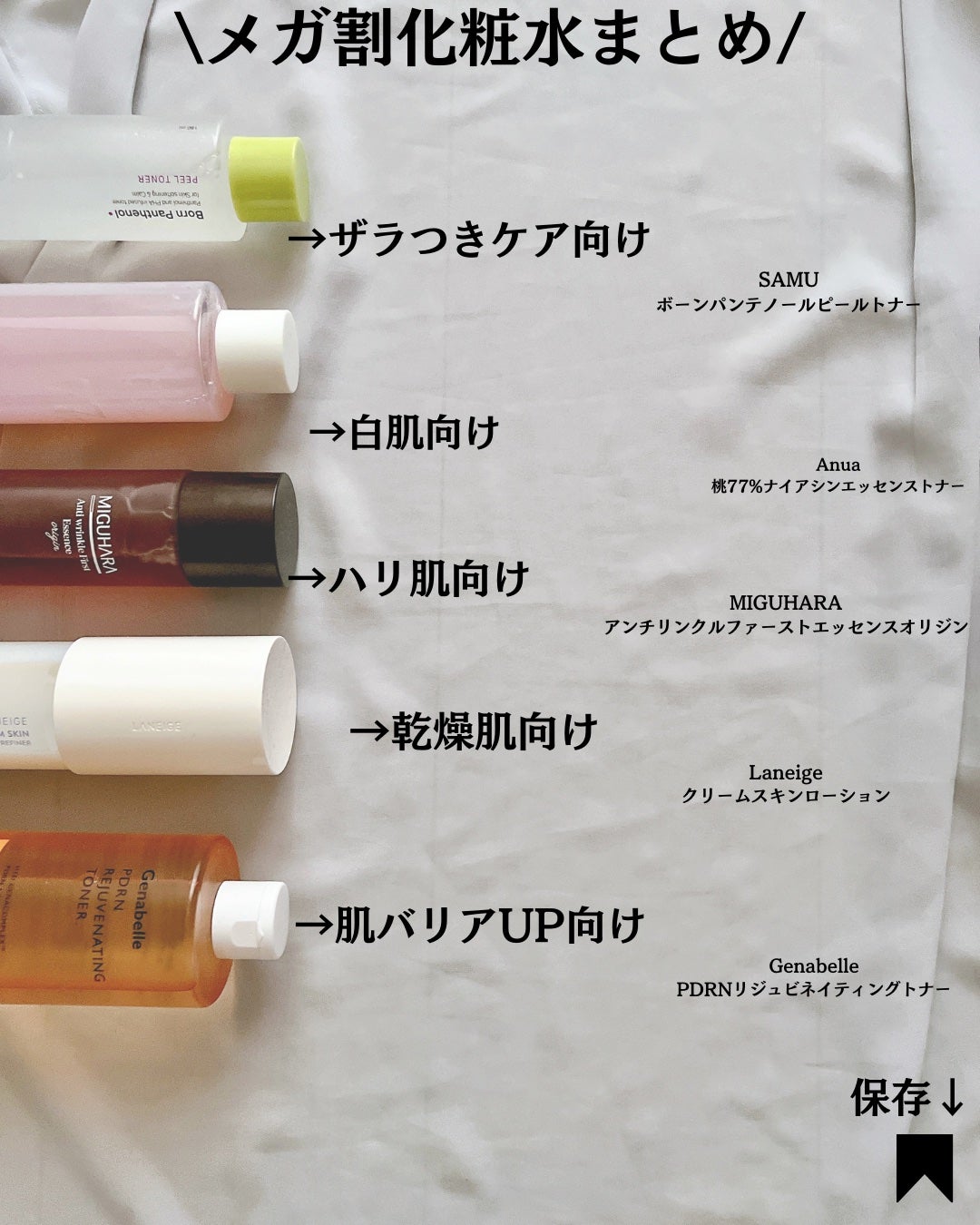 クリームスキン ローション/LANEIGE/化粧水を使ったクチコミ(8枚目)