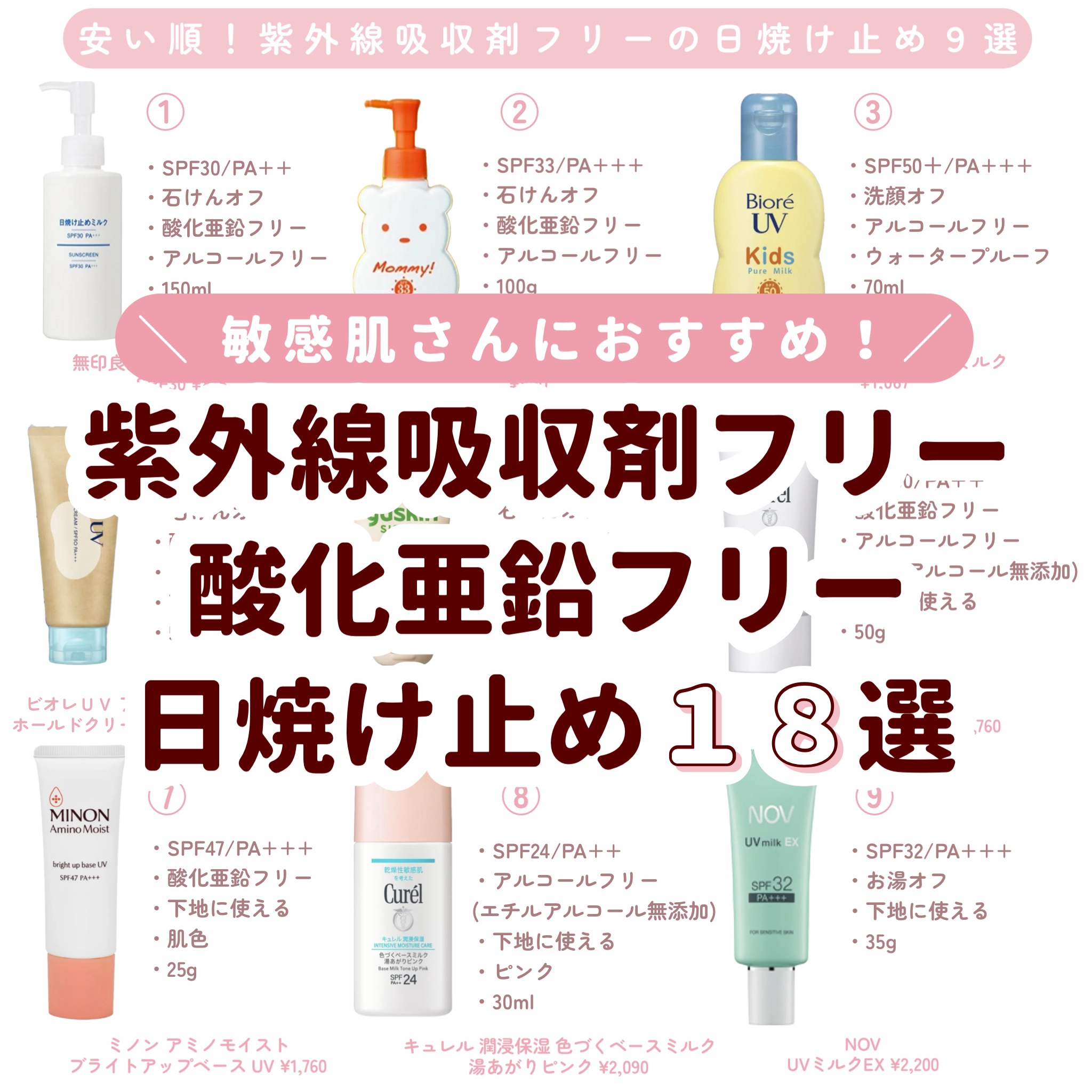 プロテクティブ UVエッセンス/excel/日焼け止めローションを使ったクチコミ（1枚目）