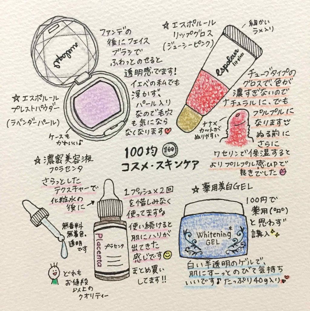 エスポルールリップグロス/エスポルール/リップグロスを使ったクチコミ（1枚目）