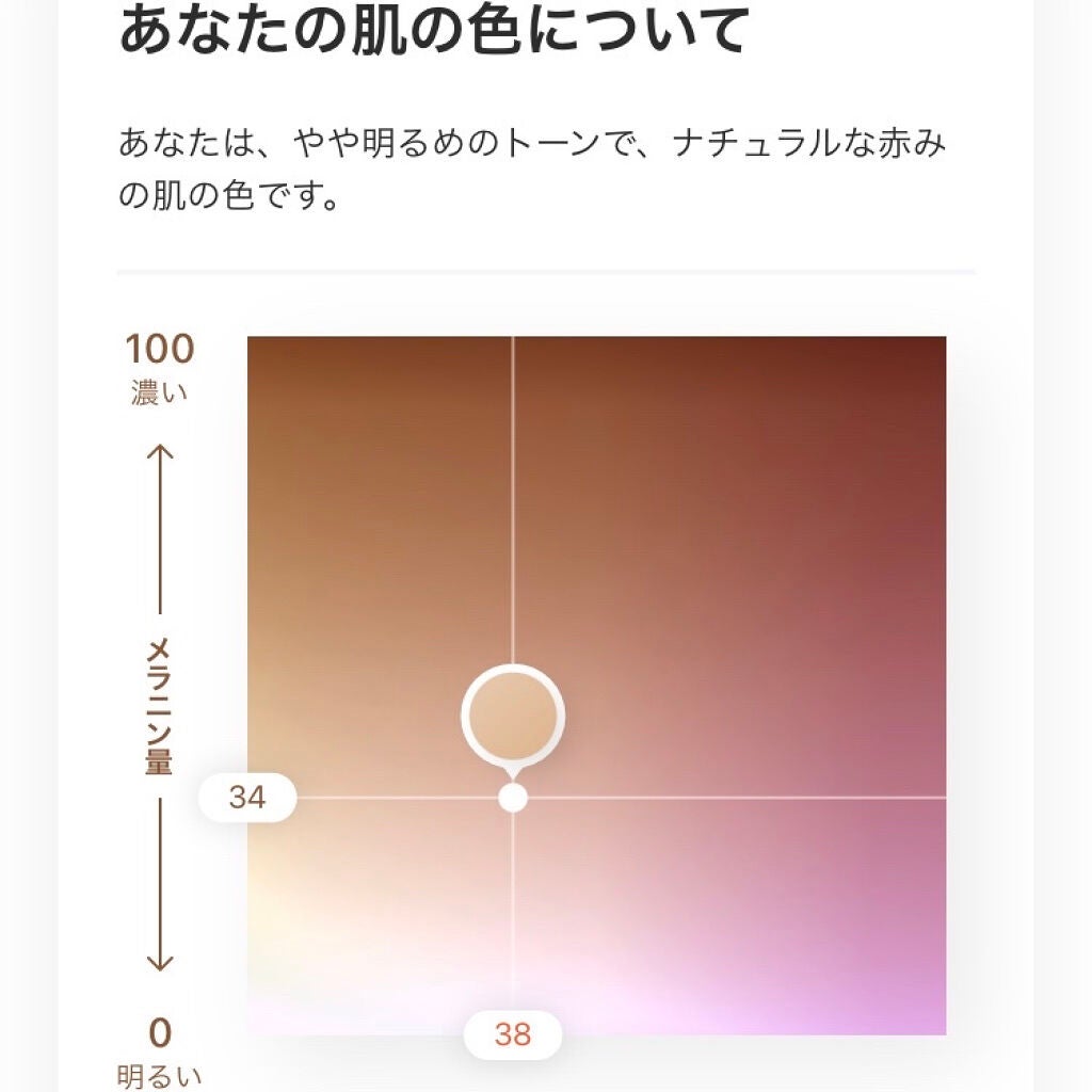 ZOZOGLASS/ZOZOTOWN/その他を使ったクチコミ(3枚目)