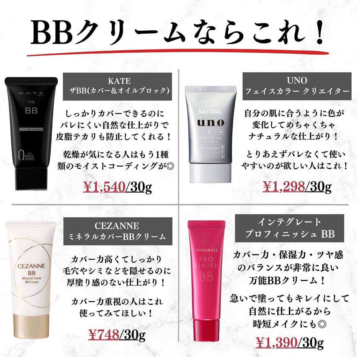 美容オタクのダン|プチプラスキンケアコスメ on LIPS 「<コスパ最強!初心者向けバレないメンズメイクプチプラコスメ20..」(3枚目)