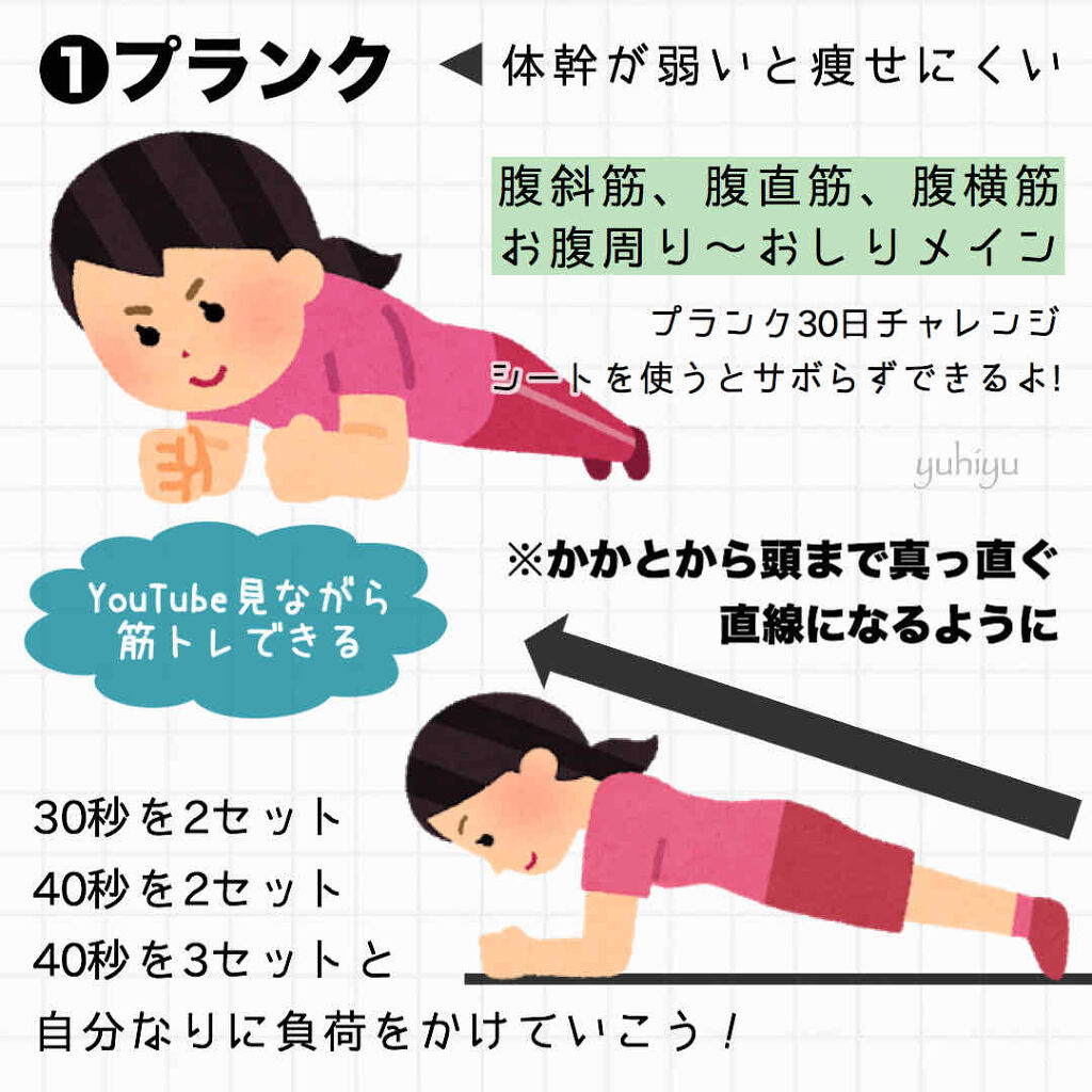 TANPACT カフェオレ/明治/ドリンクを使ったクチコミ（2枚目）