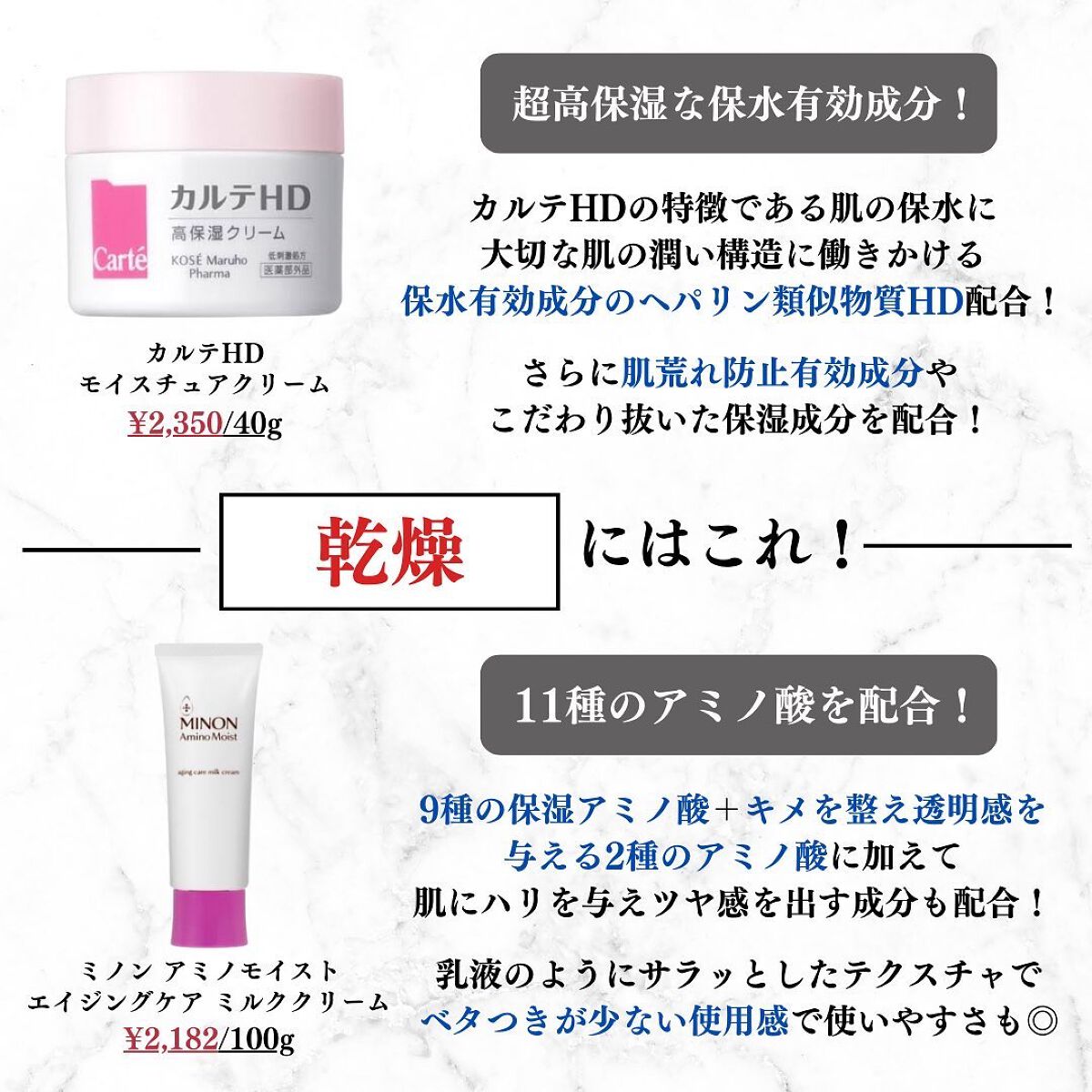 美容オタクのダン|プチプラスキンケアコスメ on LIPS 「<肌トラブル別!>神コスパ保湿クリーム10選!◆紹介したアイテ..」(2枚目)