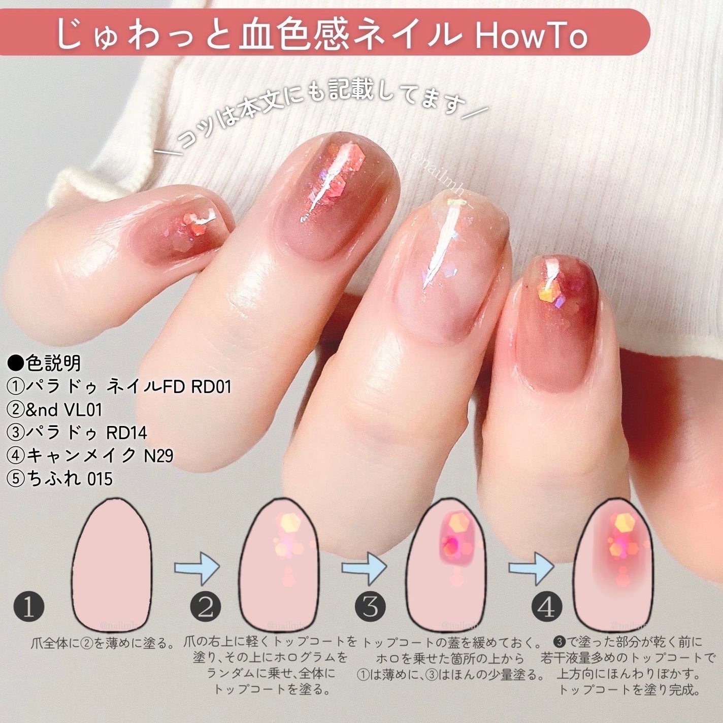 カラフルネイルズ/キャンメイク/マニキュアを使ったクチコミ(3枚目)