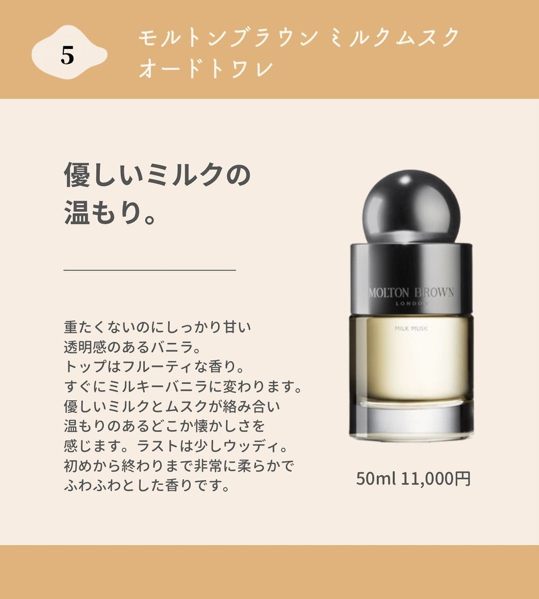 モルトンブラウン ミルクムスク オードトワレ 50ml 『5年保証』 - 香水 