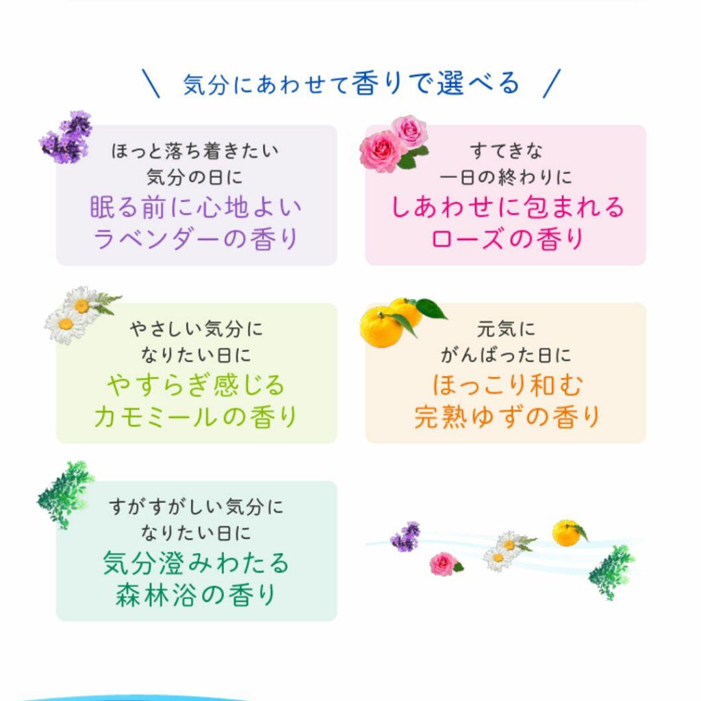 蒸気でホットアイマスク 完熟ゆずの香り/めぐりズム/ホットアイマスクを使ったクチコミ（2枚目）