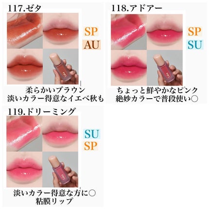 フルーティーグラムティント/Laka/リップティントを使ったクチコミ(6枚目)