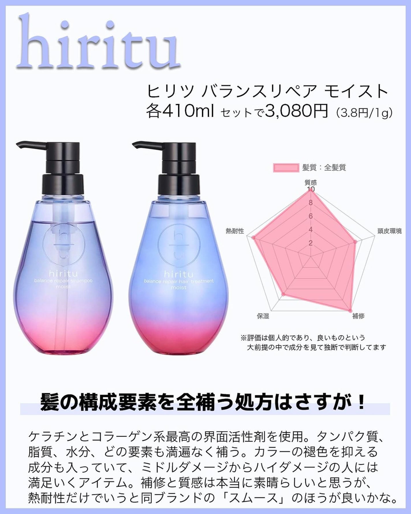 グレースリペアシャンプー/トリートメント/スリーク by サラサロン/市販シャンプーを使ったクチコミ(5枚目)