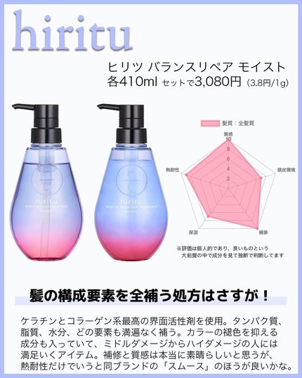 グレースリペアシャンプー/トリートメント/スリーク by サラサロン/市販シャンプーを使ったクチコミ(5枚目)