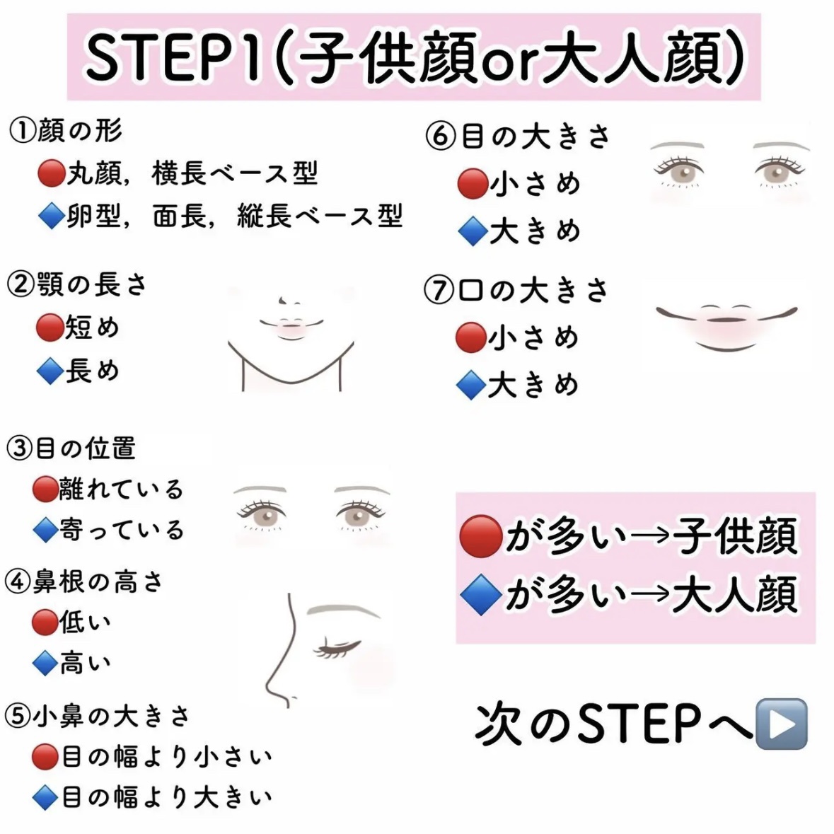 ハトムギ化粧水(ナチュリエ スキンコンディショナー R )/ナチュリエ/化粧水を使ったクチコミ（3枚目）